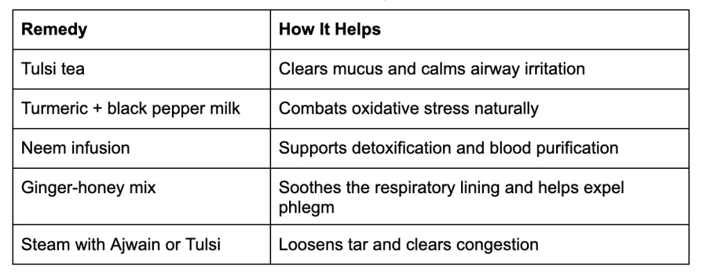 Natural Detox Support: Remedies That Help