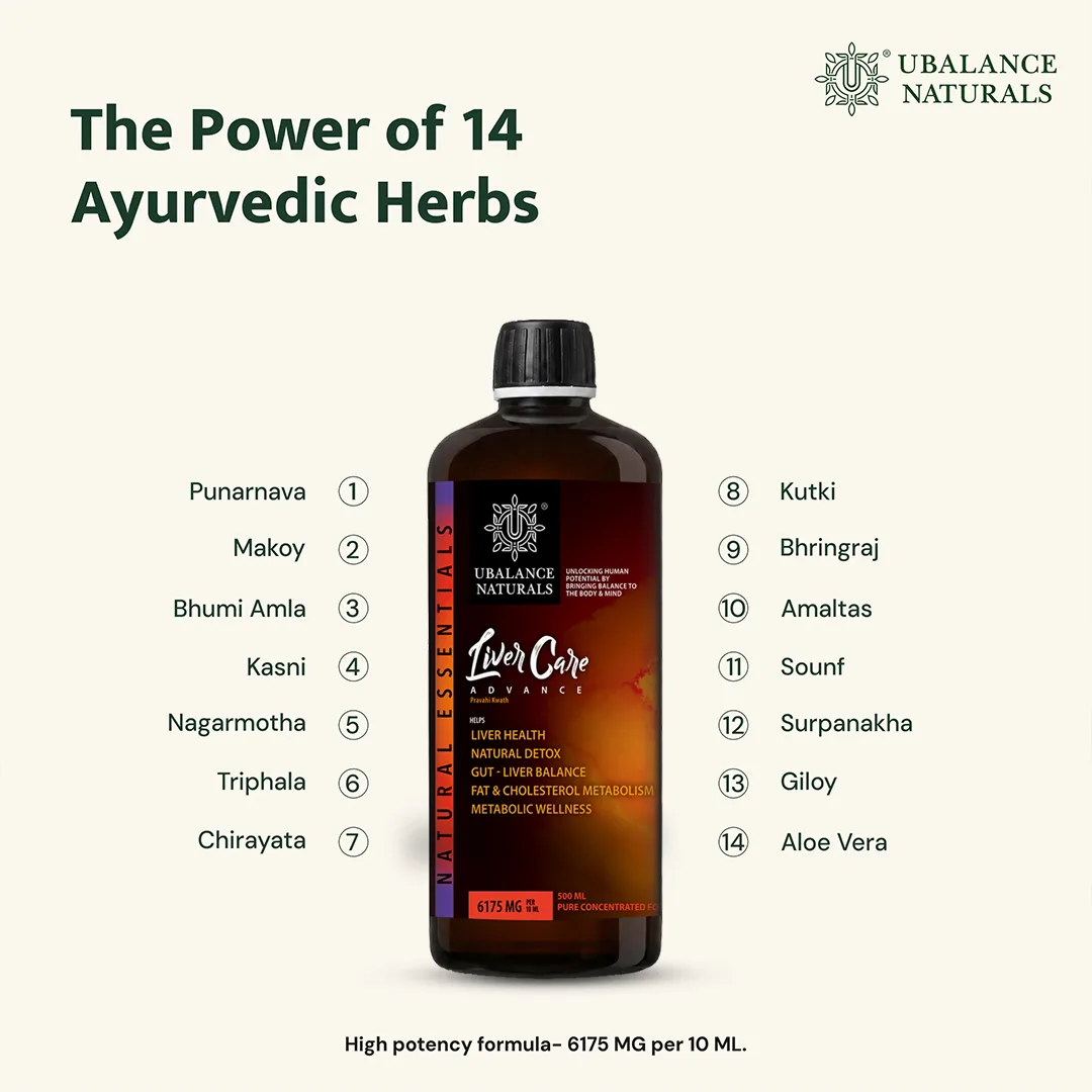 Liver Care Advance